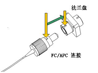 分布式光纖測溫系統(tǒng)怎么設(shè)置